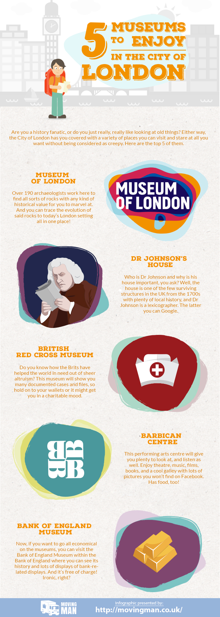 Explore the History of City of London